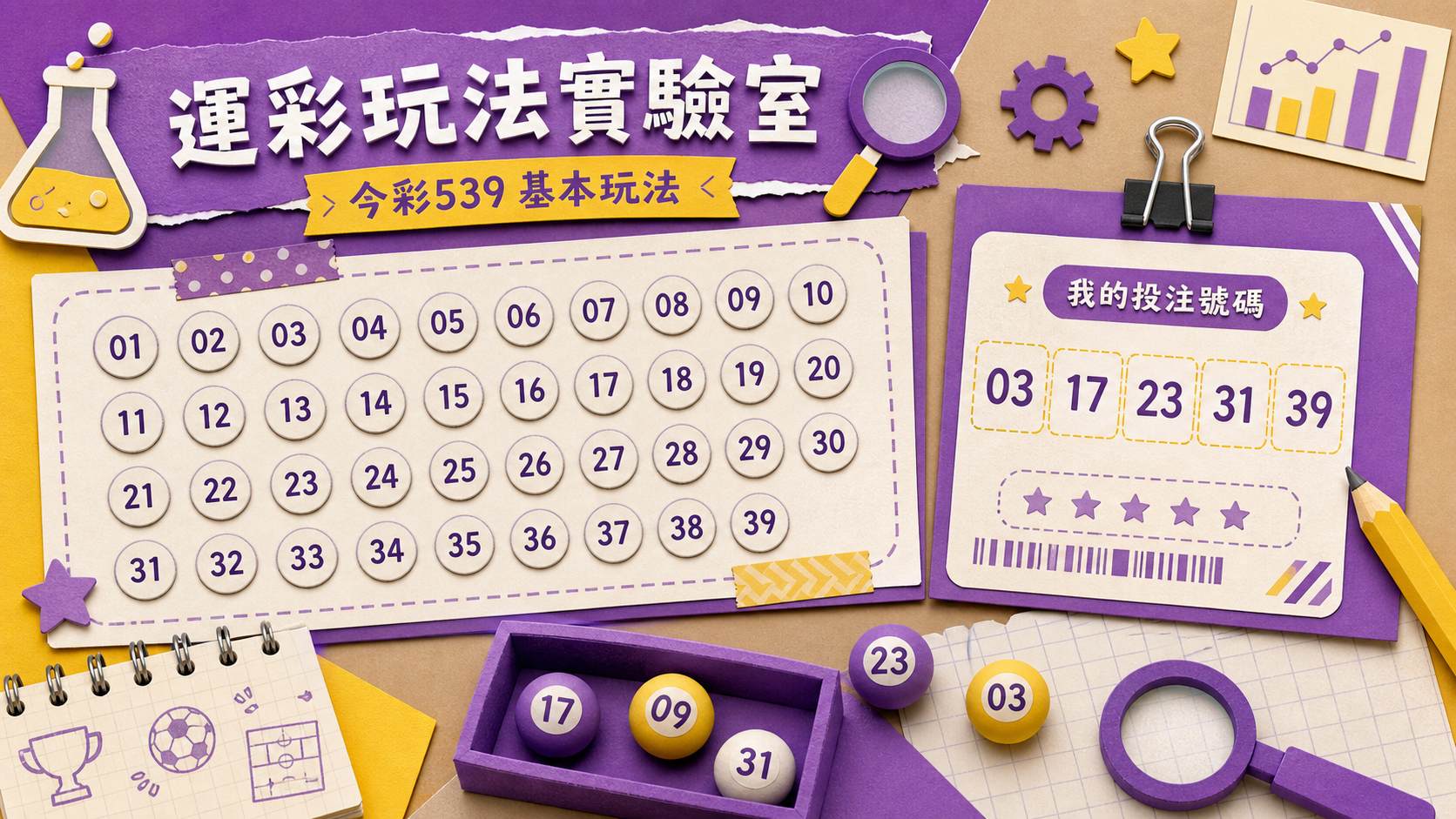 今彩539玩法與包牌規則：新手看懂號碼遊戲成本與風險界線