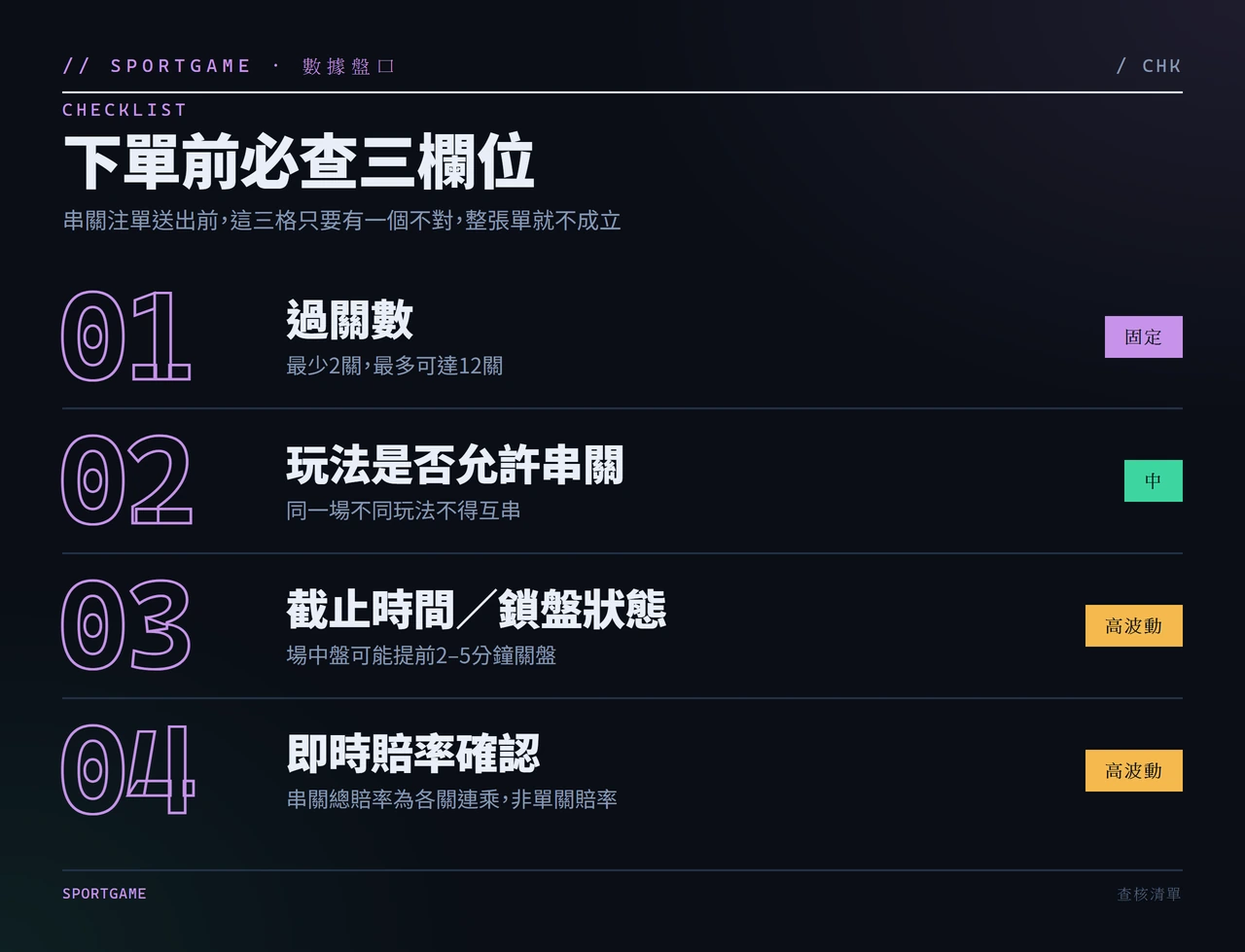 運彩串關怎麼買？先看過關數、鎖盤狀態與玩法限制，別等送單前才發現卡住